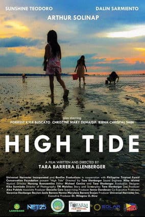 High Tideのポスター