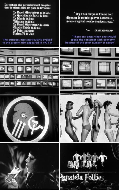 Réfutation de tous les jugements, tant élogieux qu'hostiles, qui ont été jusqu'ici portés sur le film 'La société du spectacle'のポスター