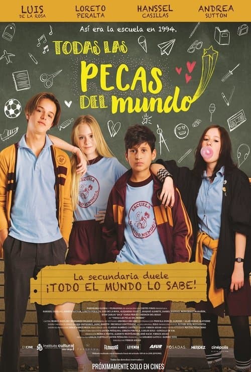 Todas las pecas del mundoのポスター
