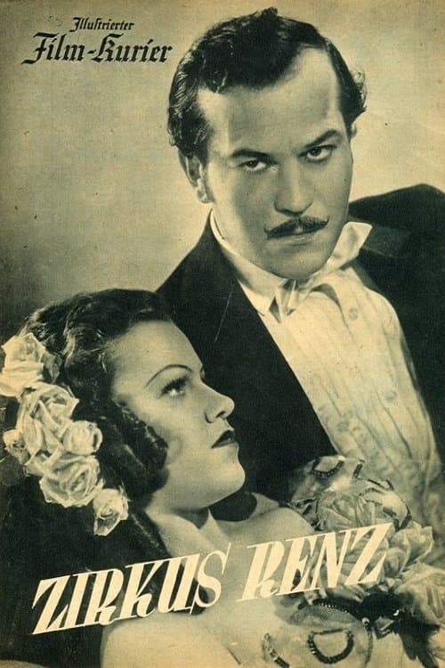 Zirkus Renzのポスター