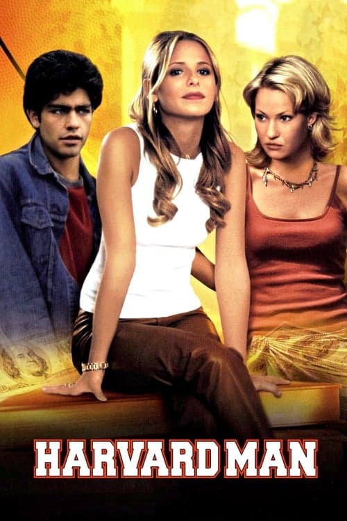 Harvard Manのポスター