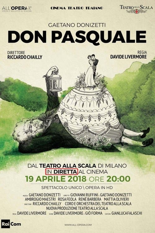 Don Pasquale - Teatro alla Scalaのポスター