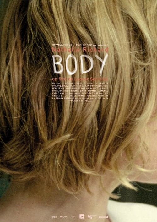 Bodyのポスター