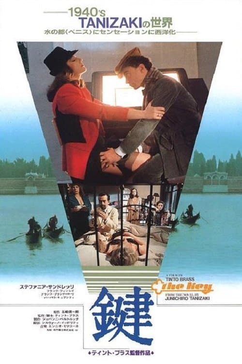 鍵のポスター