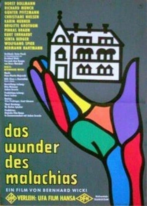 Das Wunder des Malachiasのポスター
