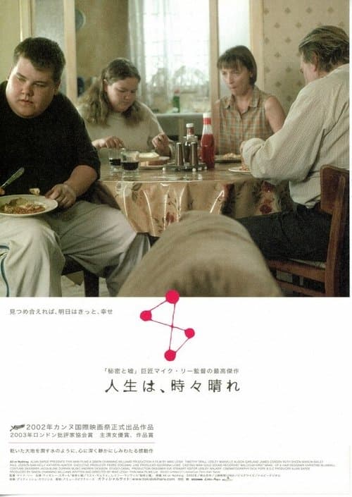 人生は、時々晴れのポスター