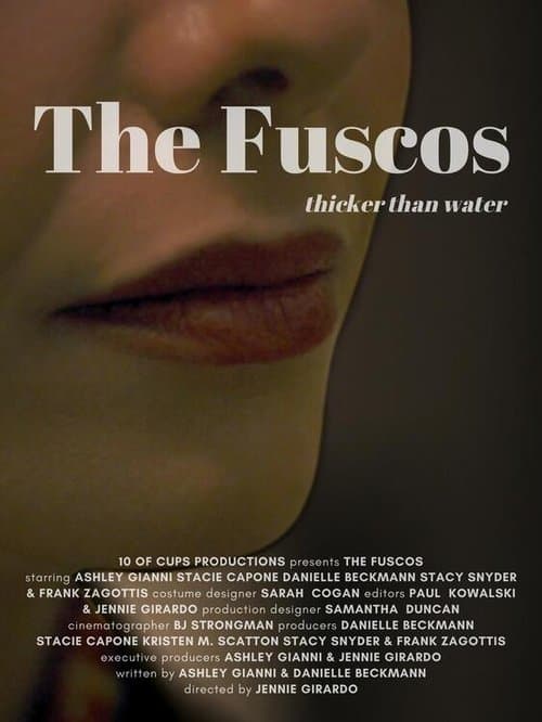 The Fuscosのポスター