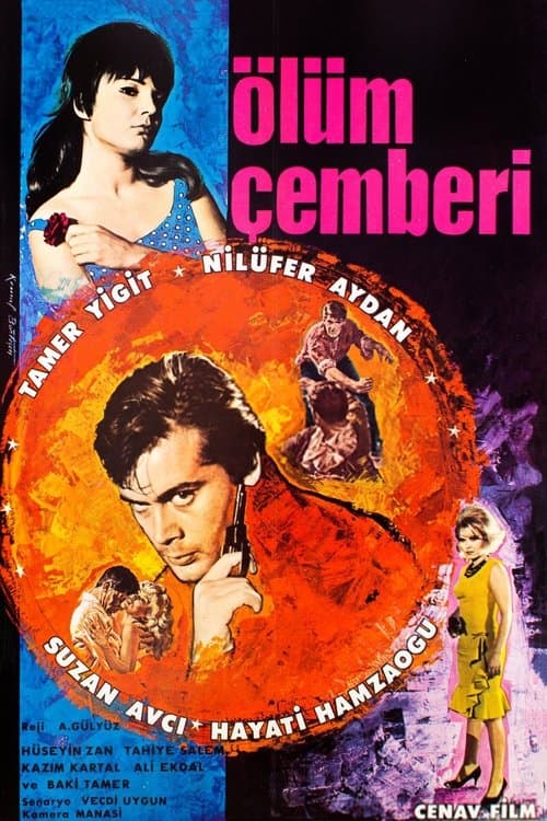 Ölüm Çemberiのポスター