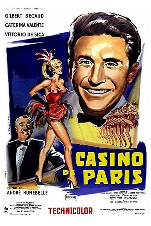 Casino de Parisのポスター