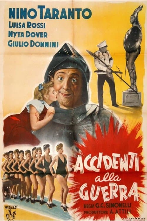 Accidenti alla guerra!のポスター