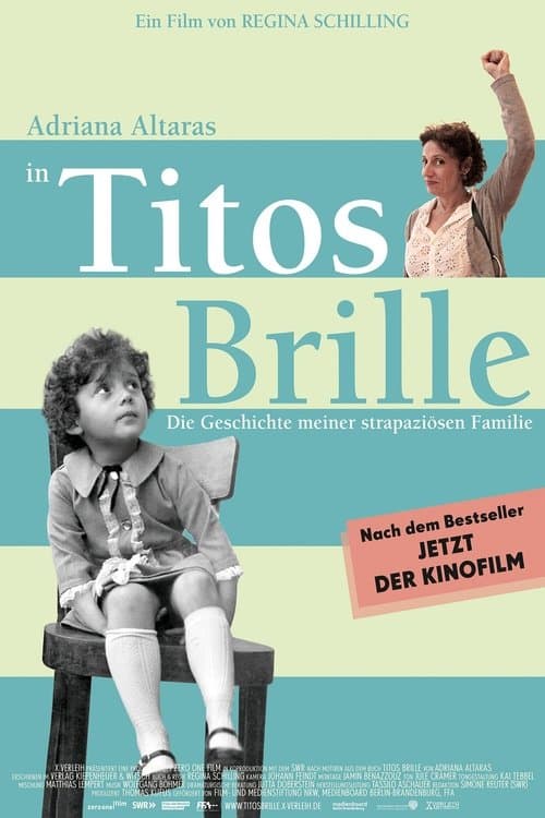 Titos Brilleのポスター