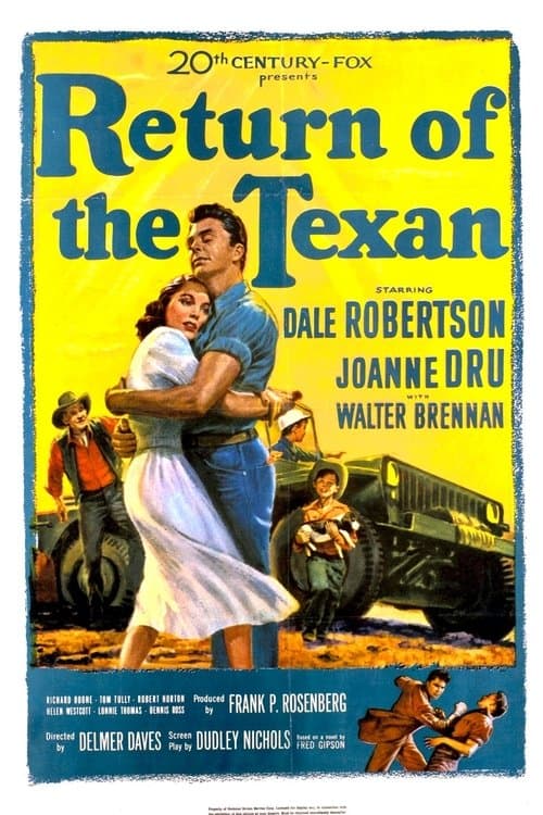 Return of the Texanのポスター