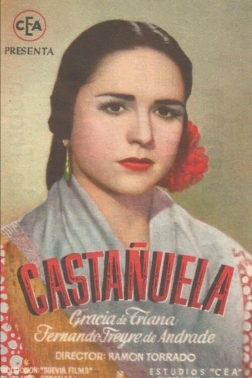 Castañuelaのポスター