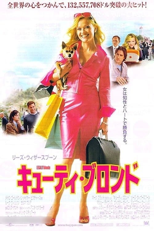 キューティ・ブロンドのポスター