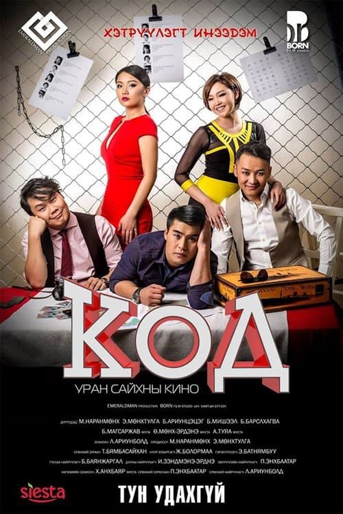 Кодのポスター