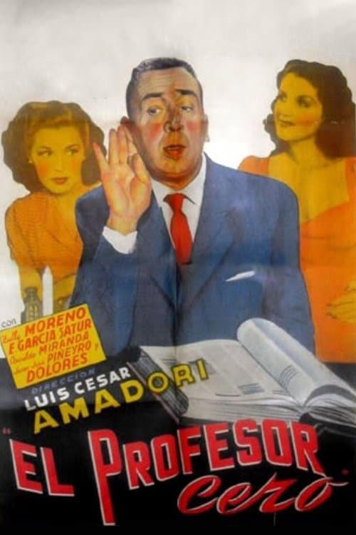 El profesor Ceroのポスター