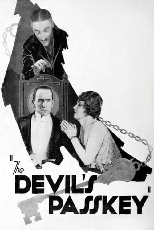 The Devil's Passkeyのポスター