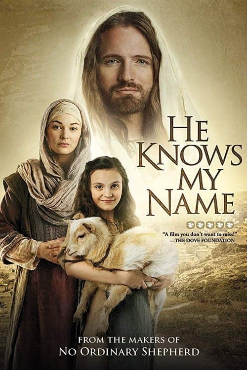 He Knows My Nameのポスター
