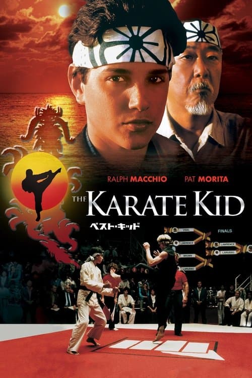 ベスト・キッドのポスター