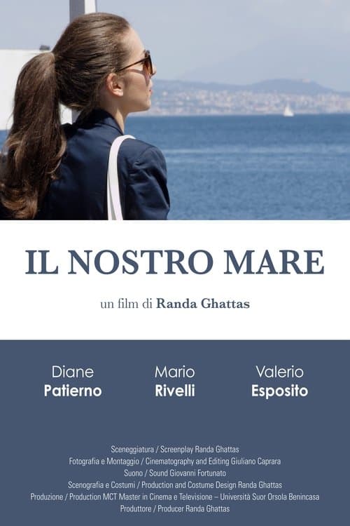 Il Nostro Mareのポスター
