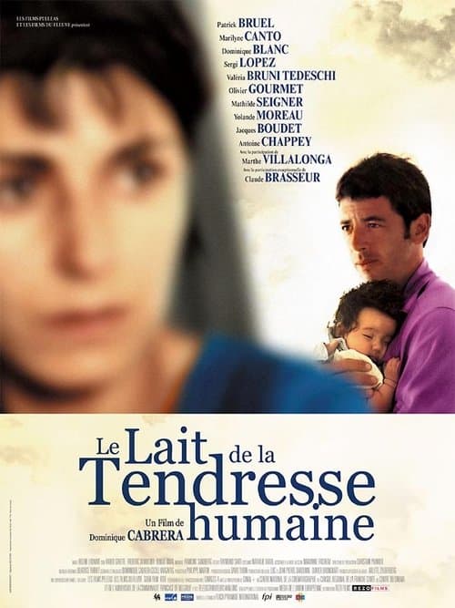 Le Lait de la tendresse humaineのポスター