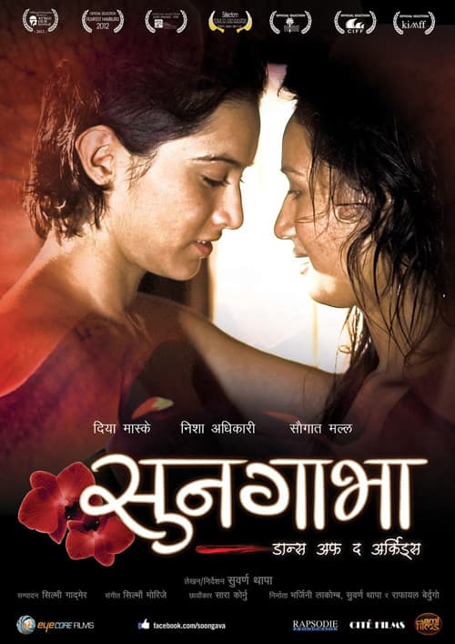 Soongavaのポスター