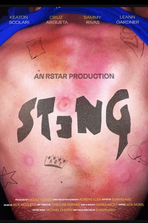 Stingのポスター