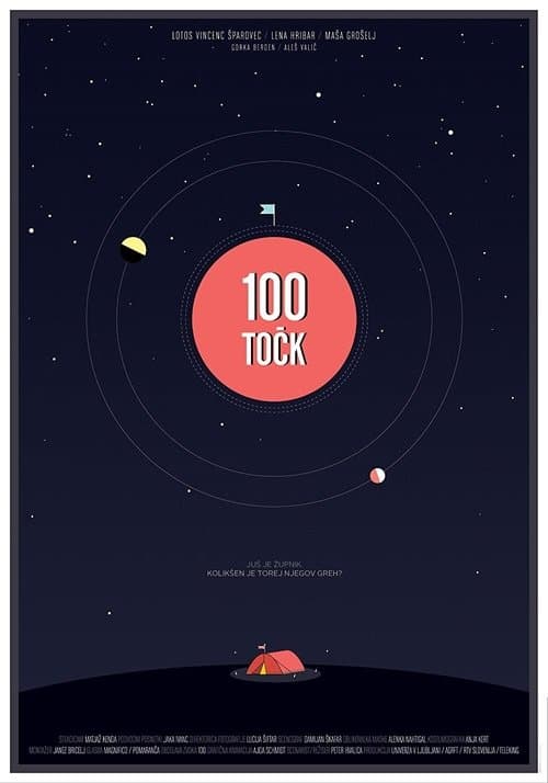 100 točkのポスター