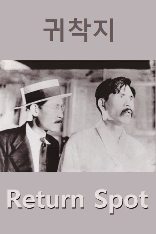 귀착지のポスター