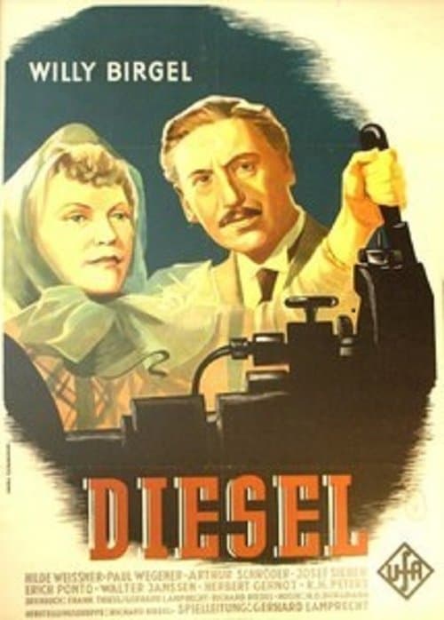 Dieselのポスター