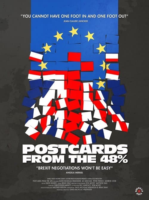 Postcards from the 48%のポスター