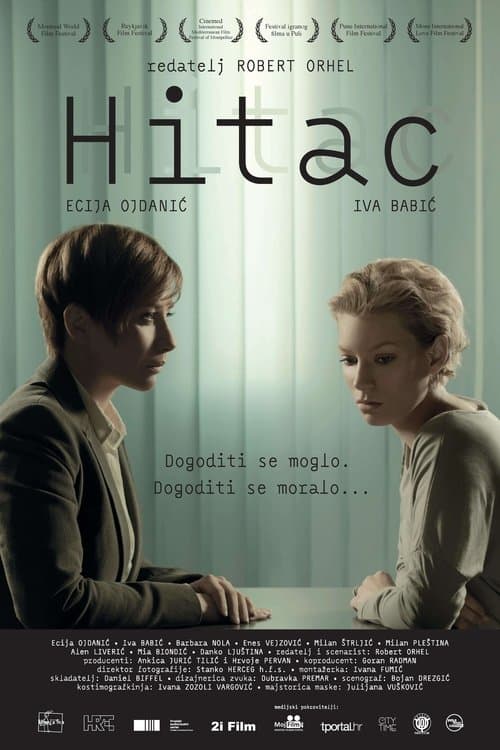 Hitacのポスター