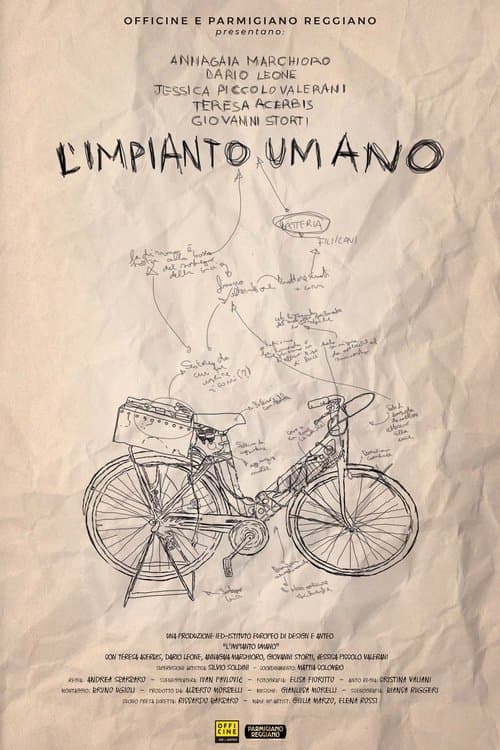 L'impianto umanoのポスター