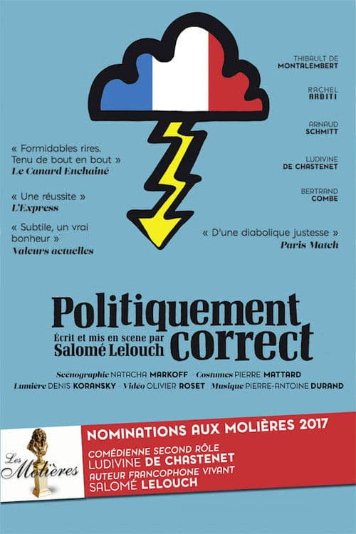 Politiquement correctのポスター