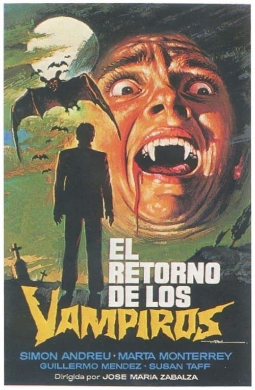 El Retorno de los Vampirosのポスター