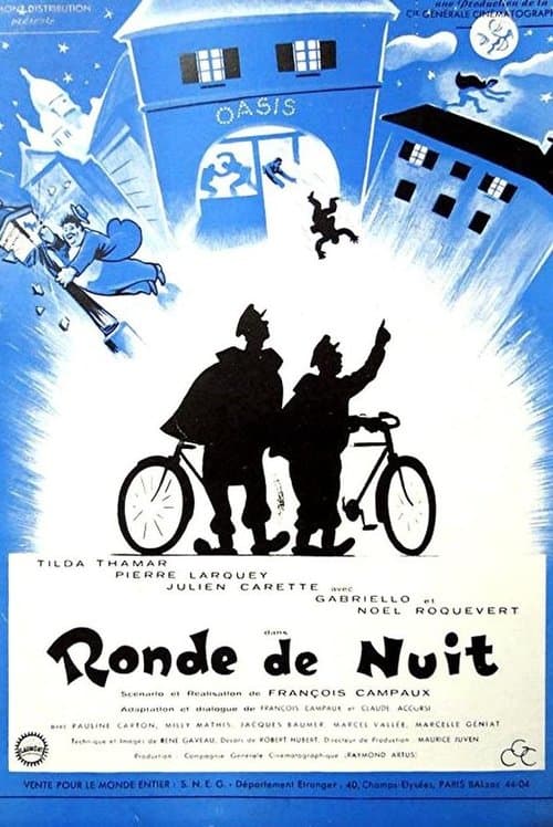 Ronde de nuitのポスター