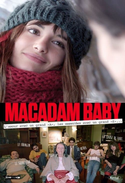 Macadam Babyのポスター