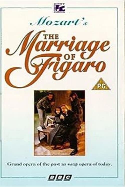 The Marriage of Figaroのポスター