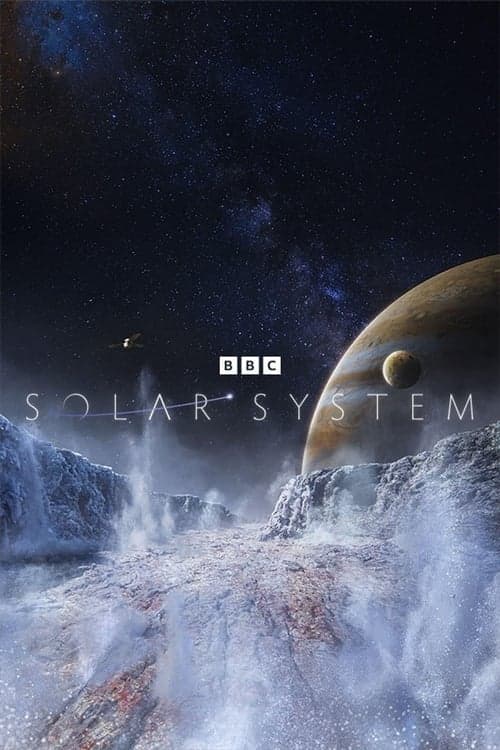 Solar Systemのポスター