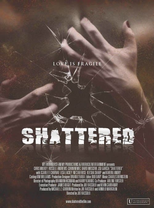 Shattered!のポスター