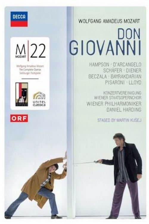 Don Giovanniのポスター