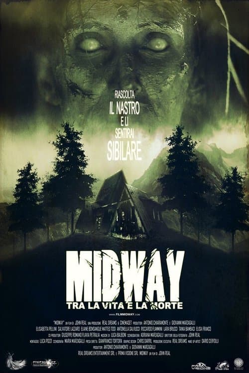 Midway: Tra la vita e la morteのポスター