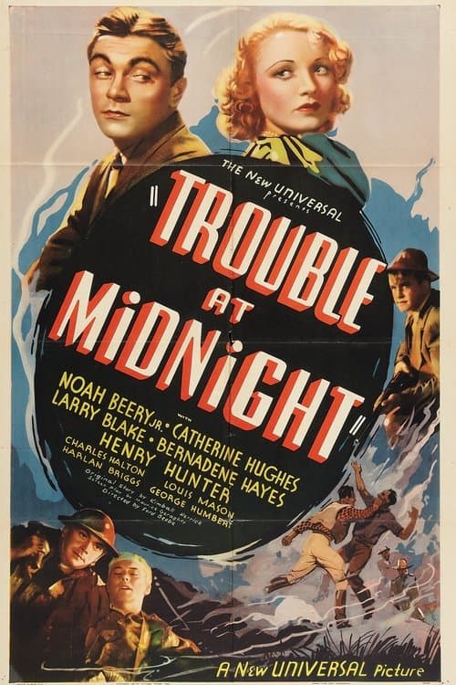 Trouble at Midnightのポスター