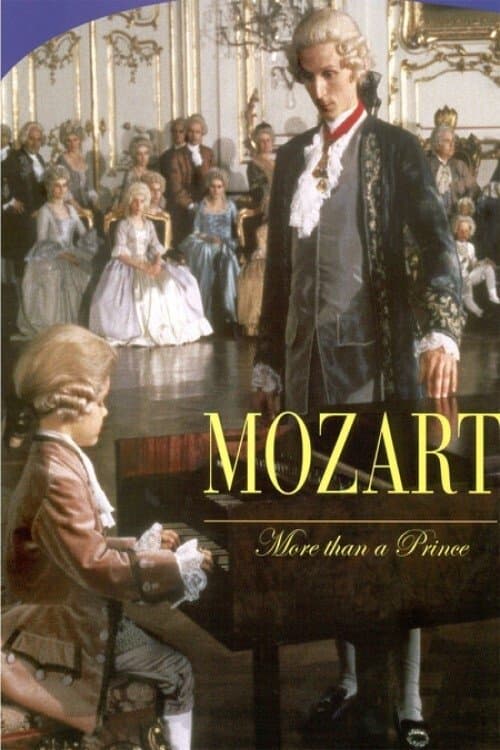 Wolfgang A. Mozartのポスター