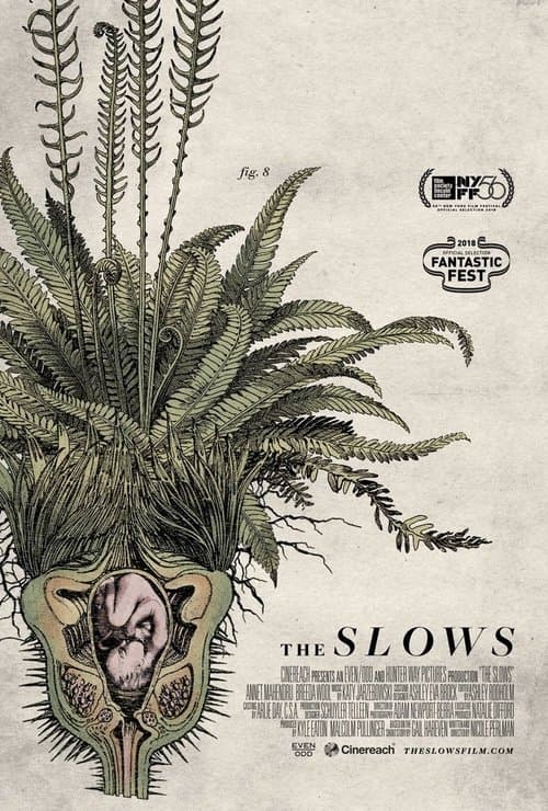 The Slowsのポスター