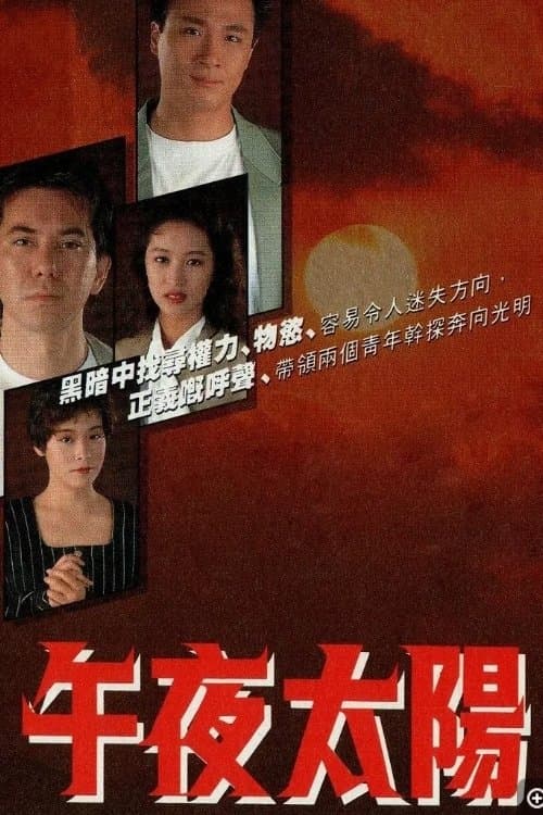 午夜太陽のポスター