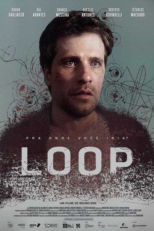 Loopのポスター