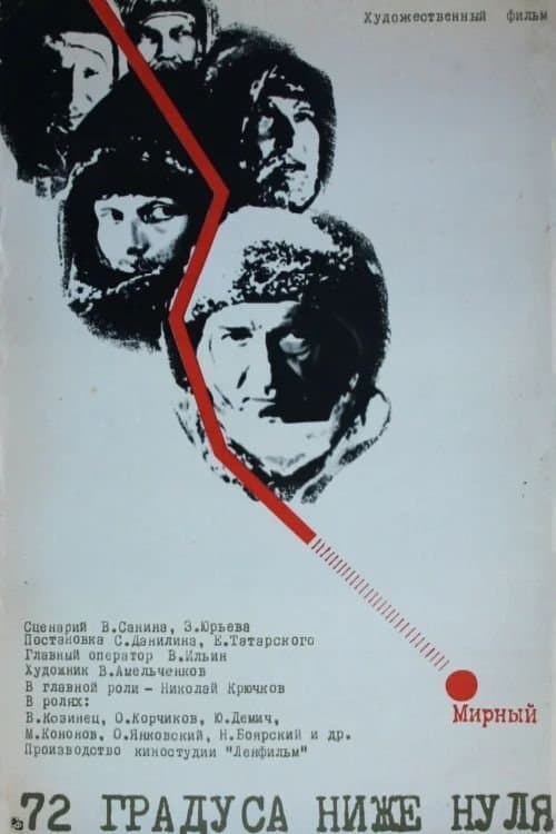72 градуса ниже нуляのポスター