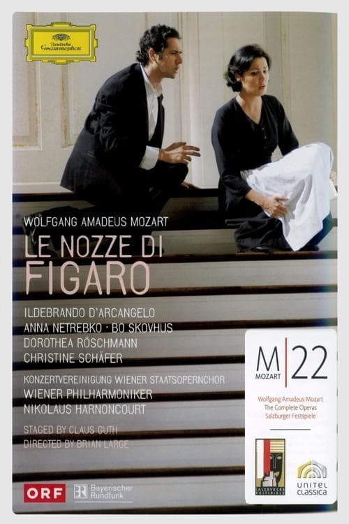 Wolfgang Amadeus Mozart: Le Nozze di Figaroのポスター