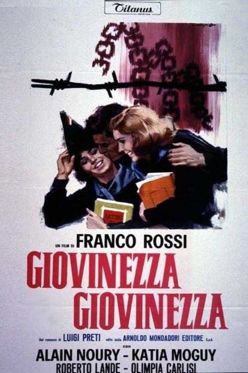 Giovinezza giovinezzaのポスター